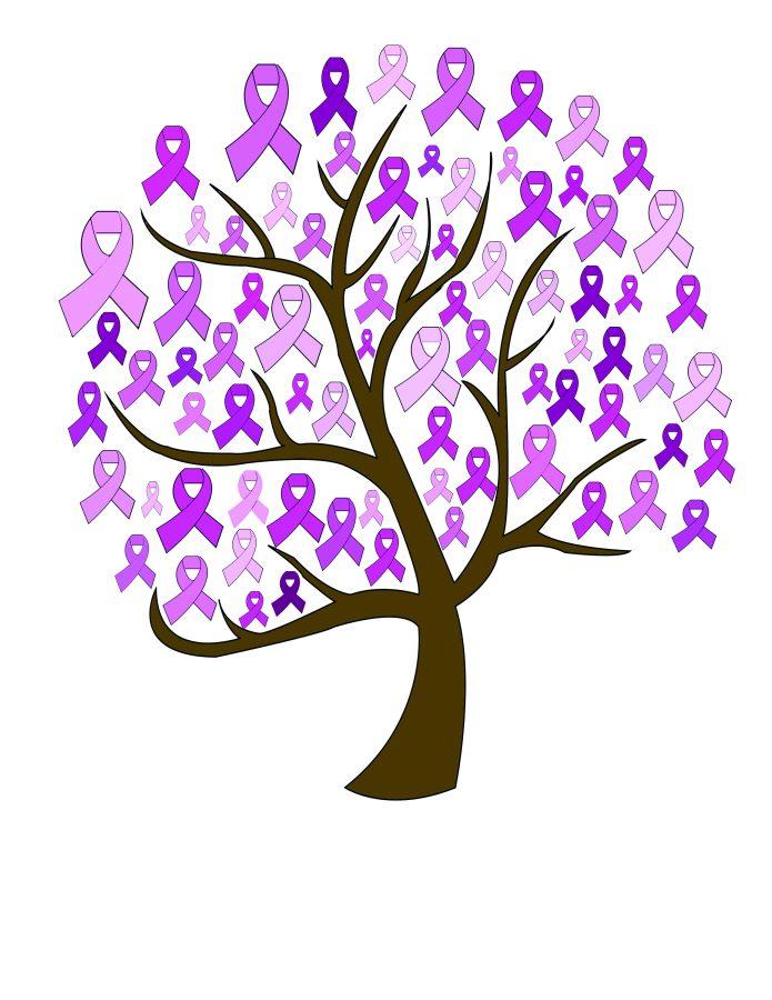 Branching out on breast cancer