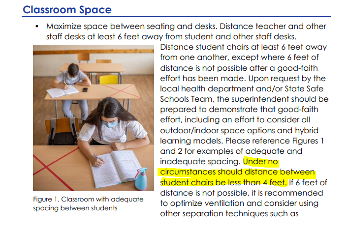 On page 21 of the CDPHs COVID-19 and Reopening In-person Instruction Framework and Public Health Guidance for K-12 Schools in California (2020-2021), it states that Under no circumstances should distance between student chairs be less than 4 feet.