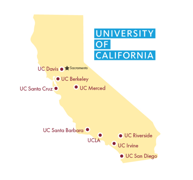 Browse Career Resources UC Santa Barbara Career Services