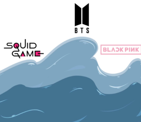 The Korean entertainment wave, known as hallyu has been immersed into international culture,  culminating in popularity peaks that include K-drama Squid Game, and K-pop groups, Blackpink and BTS.