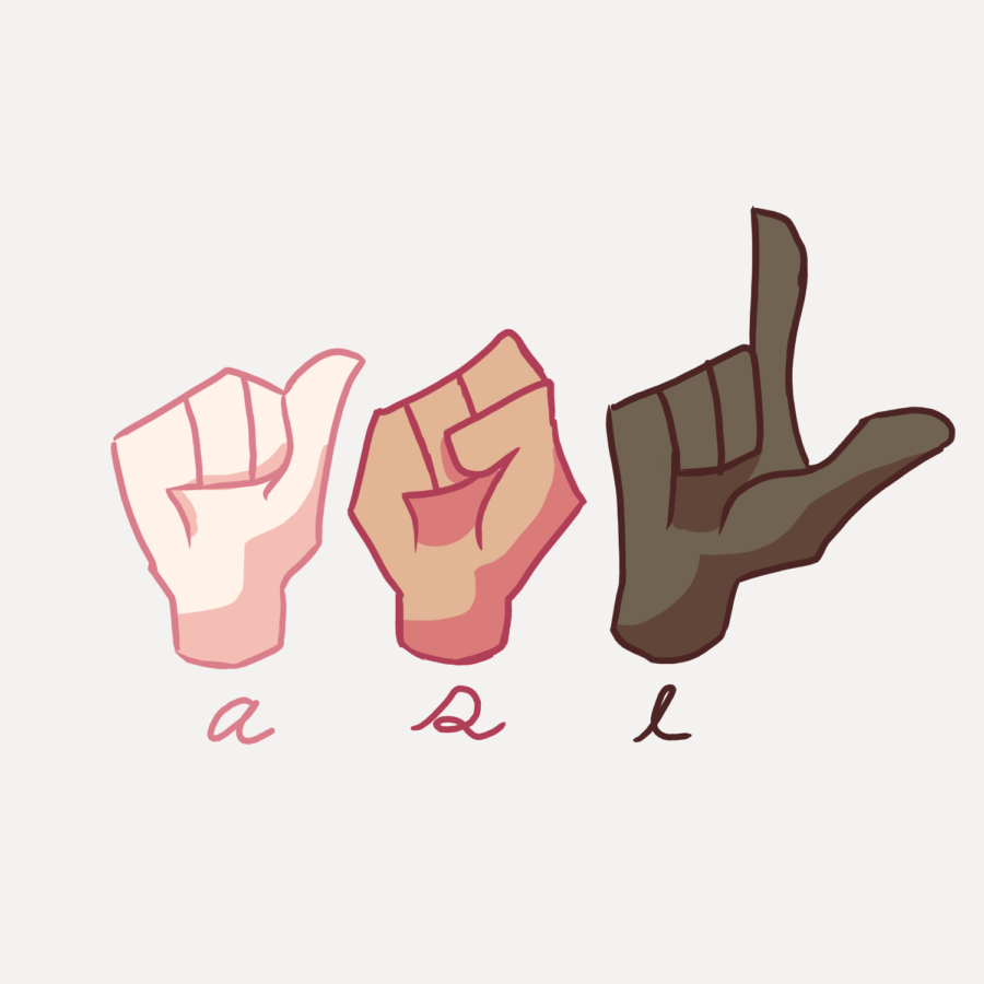 This graphic shows how to sign ASL, letter by letter.