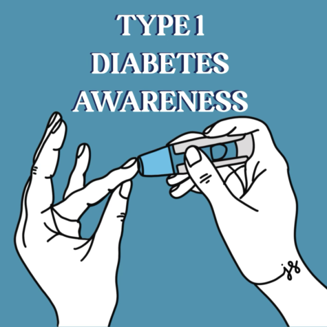 As November in 2021 begins, so does National Diabetes Awareness Month.