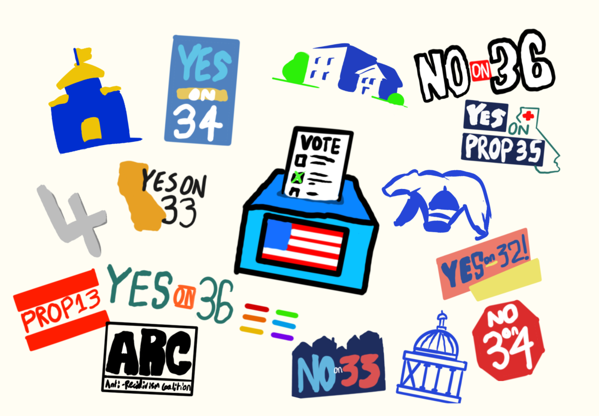 Are you informed? A summary of current CA propositions on the ballot