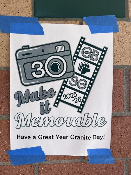 Over The Years: Reflections on 30 years of GBHS